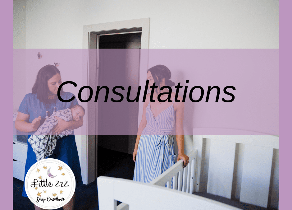 How to Choose the Right Consultation.